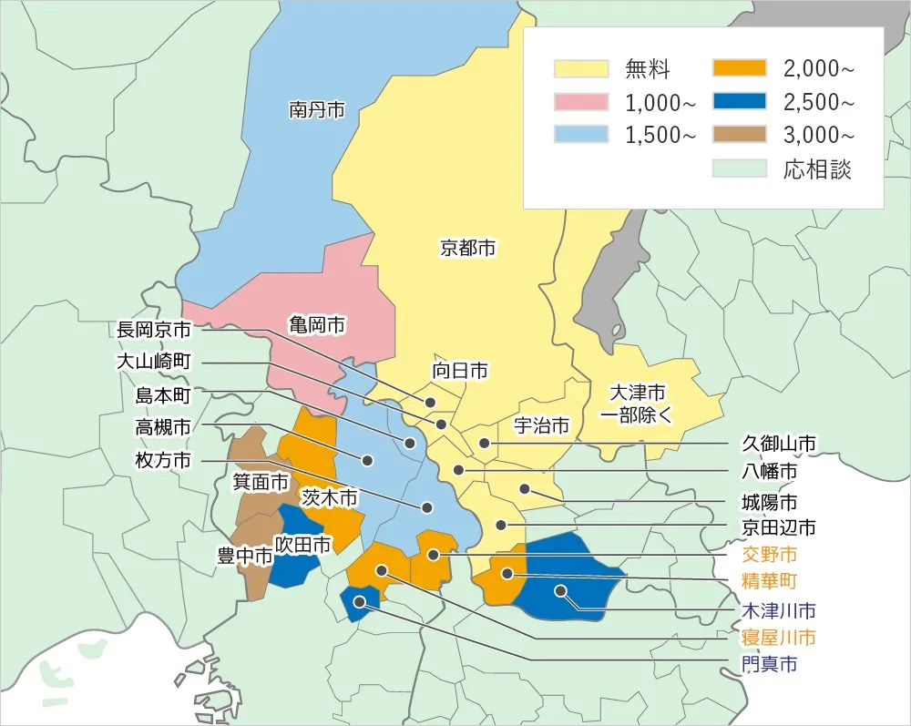 出張料金